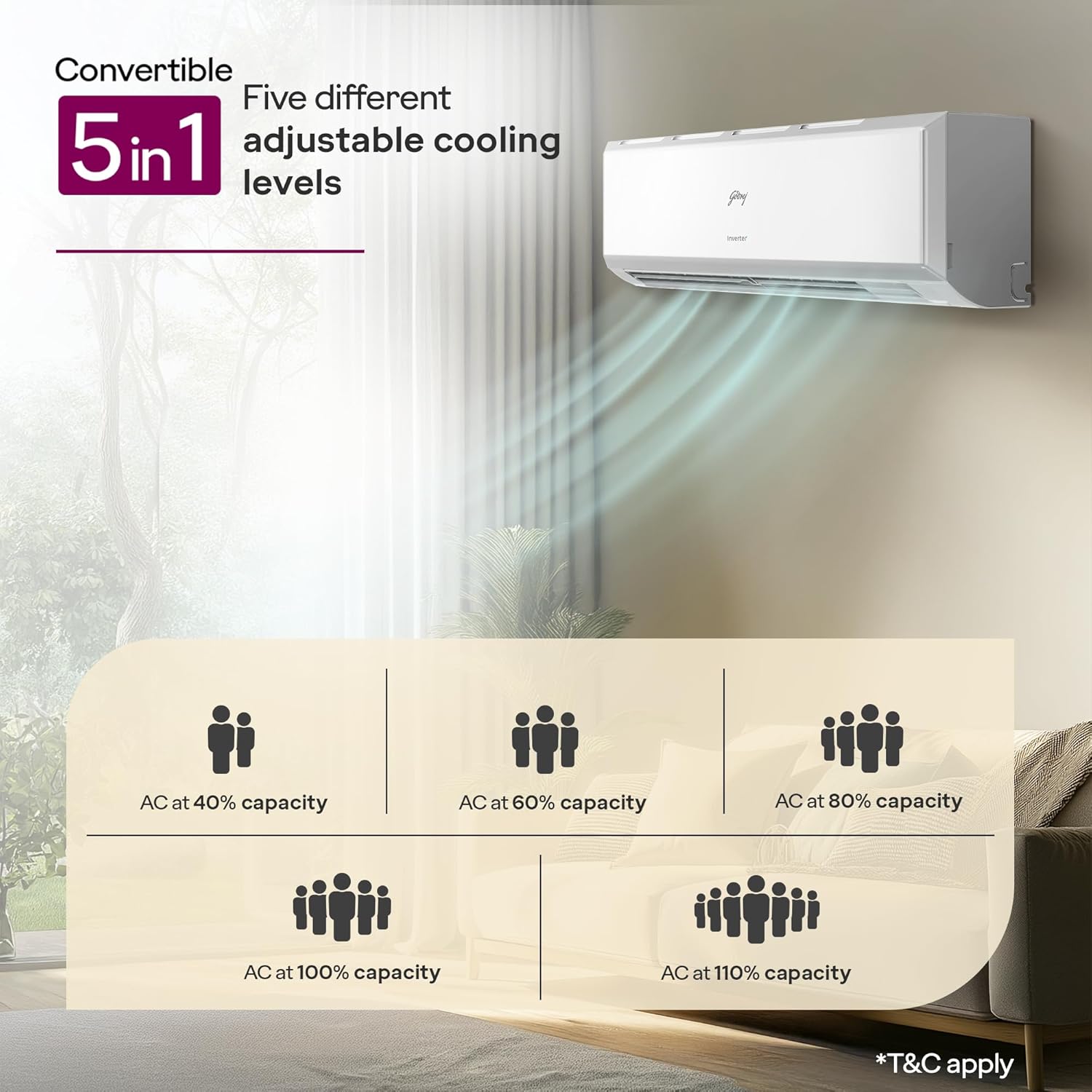 godrej 3 ton 3 star, 5 in 1 convertible cooling, inverter split ac (copper, heavy duty cooling at 52 °c, ac 3.0t ds hic 36b3th wa 4, white) godrej 3 ton 3 star, 5 in 1 convertible cooling, inverter split ac (copper, heavy duty cooling at 52 °c, ac 3.0t ds hic 36b3th wa 4, white)
