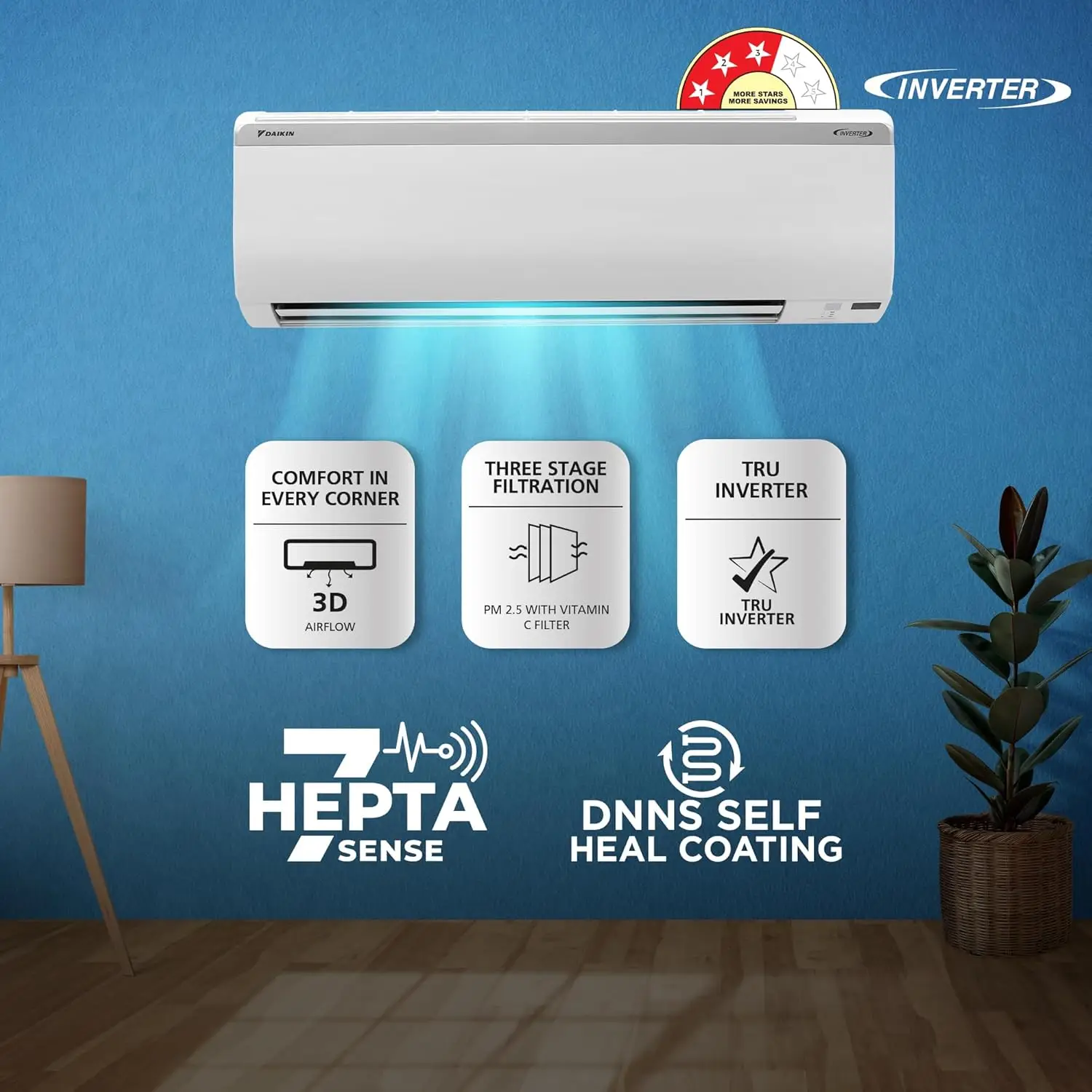 daikin 1 ton 3 star inverter split ac (copper, pm 2.5 filter, white) daikin 1 ton 3 star inverter split ac (copper, pm 2.5 filter, white)