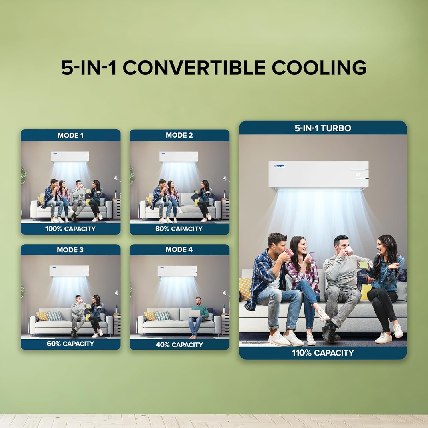blue star 2 ton 3 star, inverter split ac (copper, convertible 5 in 1 cooling, auto defrost, dust filters, blue fins, white) blue star 2 ton 3 star, inverter split ac (copper, convertible 5 in 1 cooling, auto defrost, dust filters, blue fins, white)