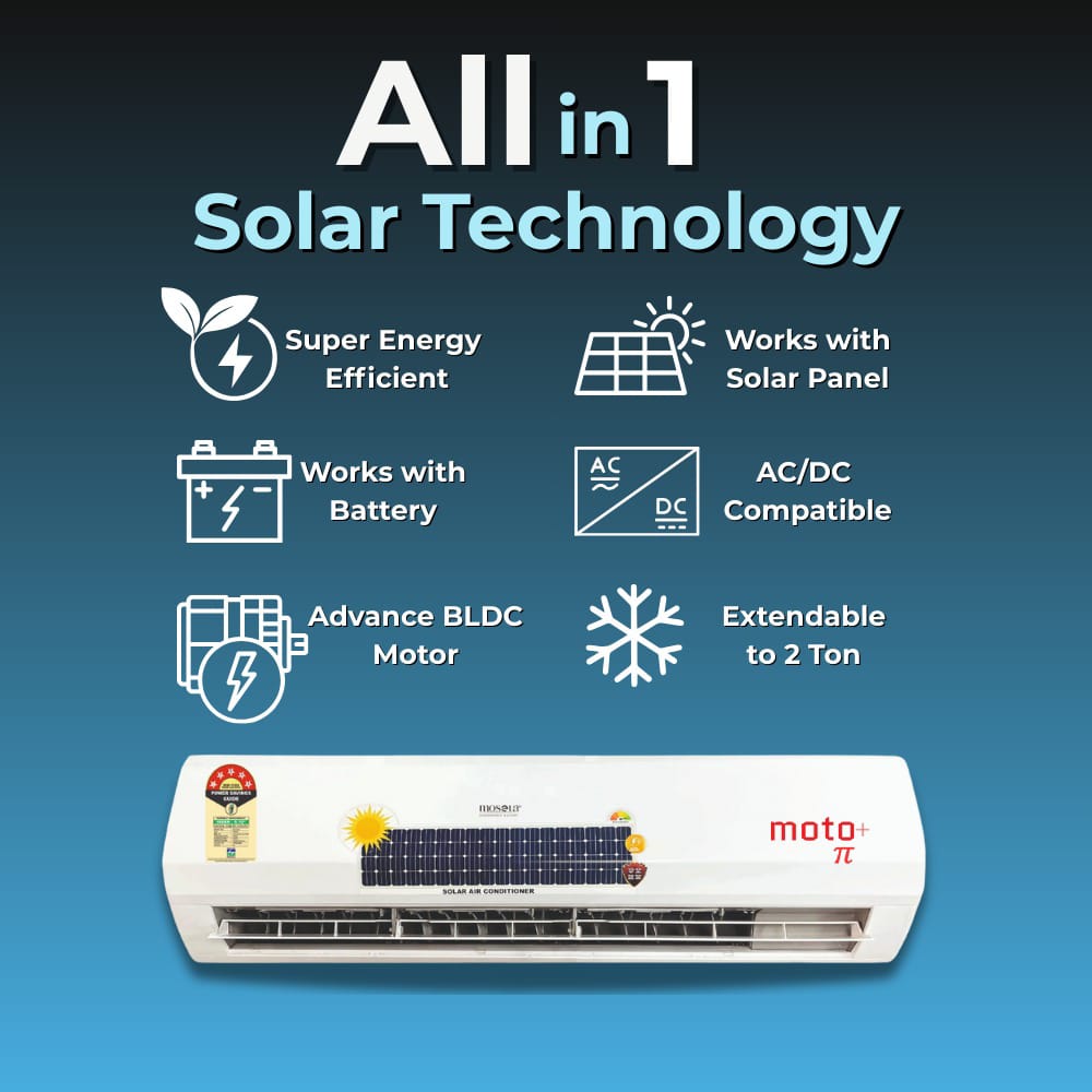 moseta moto π ds hybrid ac india’s highest efficiency ac | solar ready | expandable 1.5–2.0 ton | iseer 5.8 moseta moto π ds hybrid ac india’s highest efficiency ac | solar ready | expandable 1.5–2.0 ton | iseer 5.8