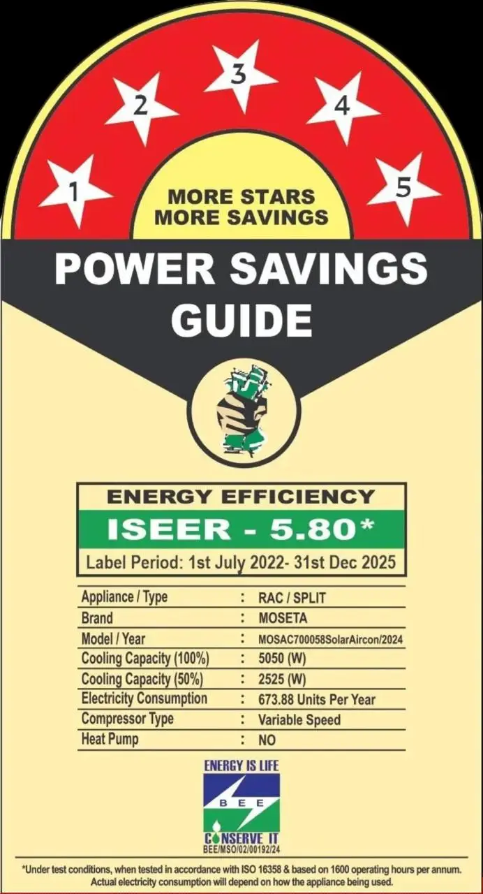 moseta moto π ds hybrid ac india’s highest efficiency ac | solar ready | expandable 1.5–2.0 ton | iseer 5.8 moseta moto π ds hybrid ac india’s highest efficiency ac | solar ready | expandable 1.5–2.0 ton | iseer 5.8